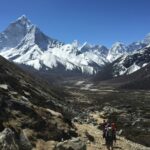 Road Trip from Kathmandu to Sagarmatha National Park: Scenic Himalayan Routes